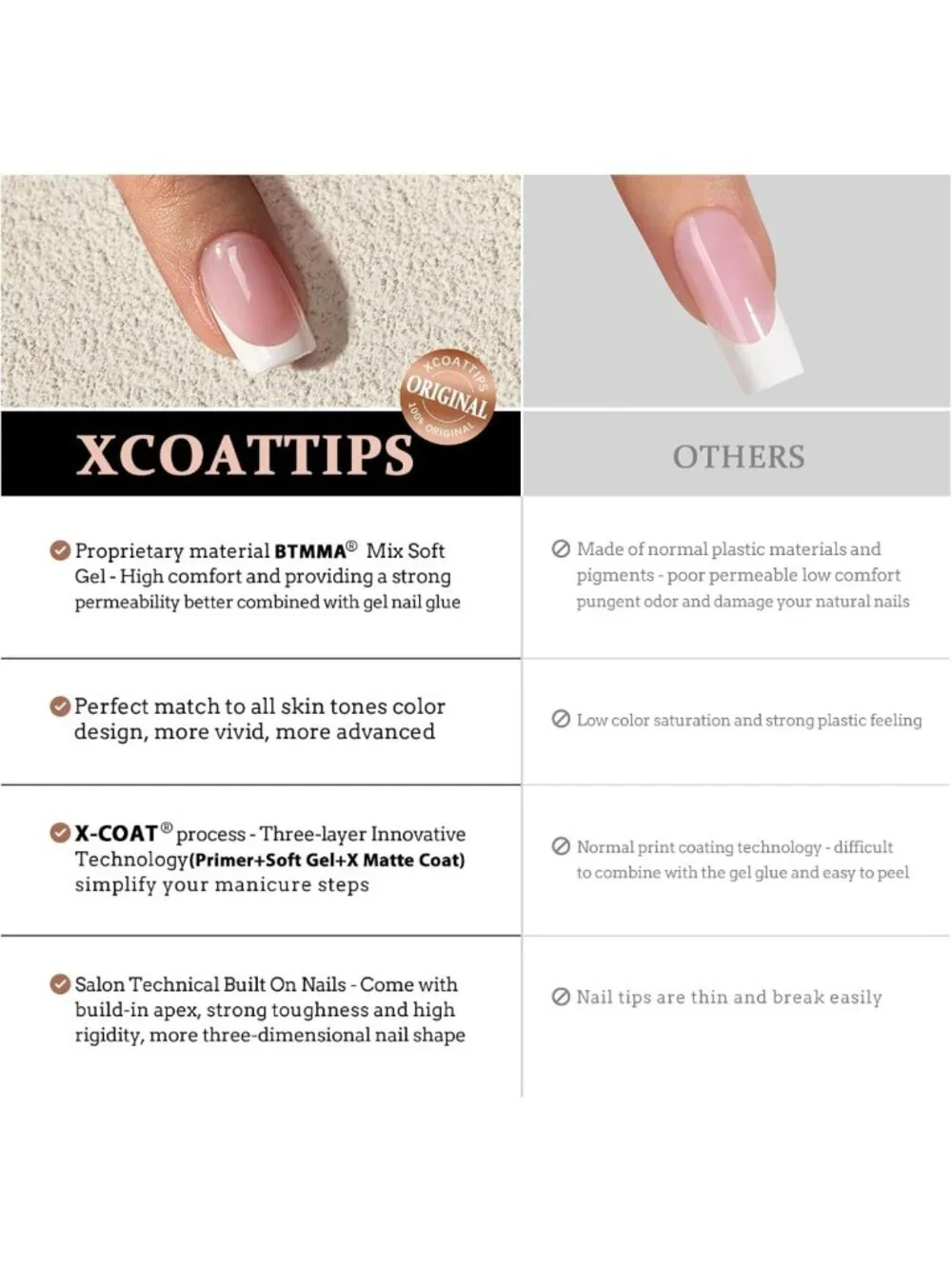 White French Tip Press-On Nails, Square Shape, 4-Week Wear, Easy Application